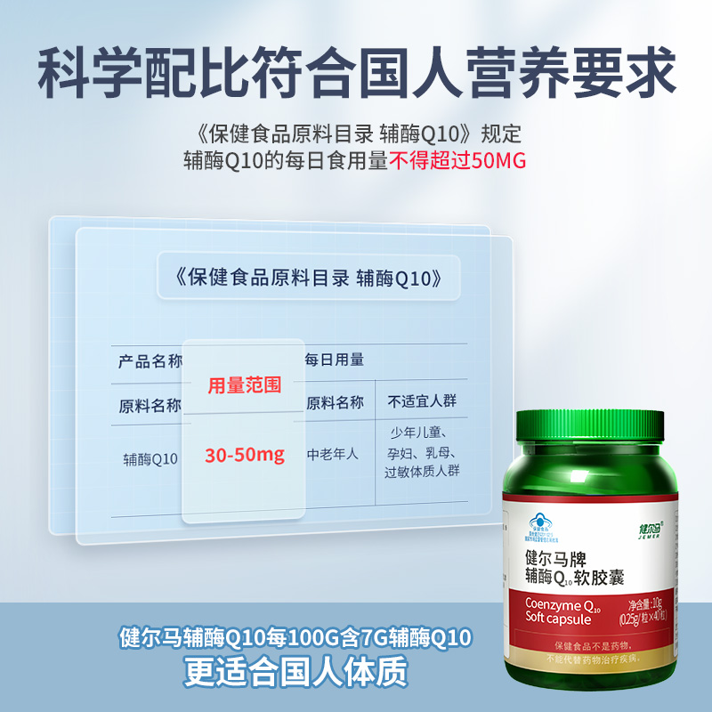 健尔马辅酶Q10软胶囊关爱中老年心脑健康辅酶q10抗氧化40粒旗舰店 - 图1