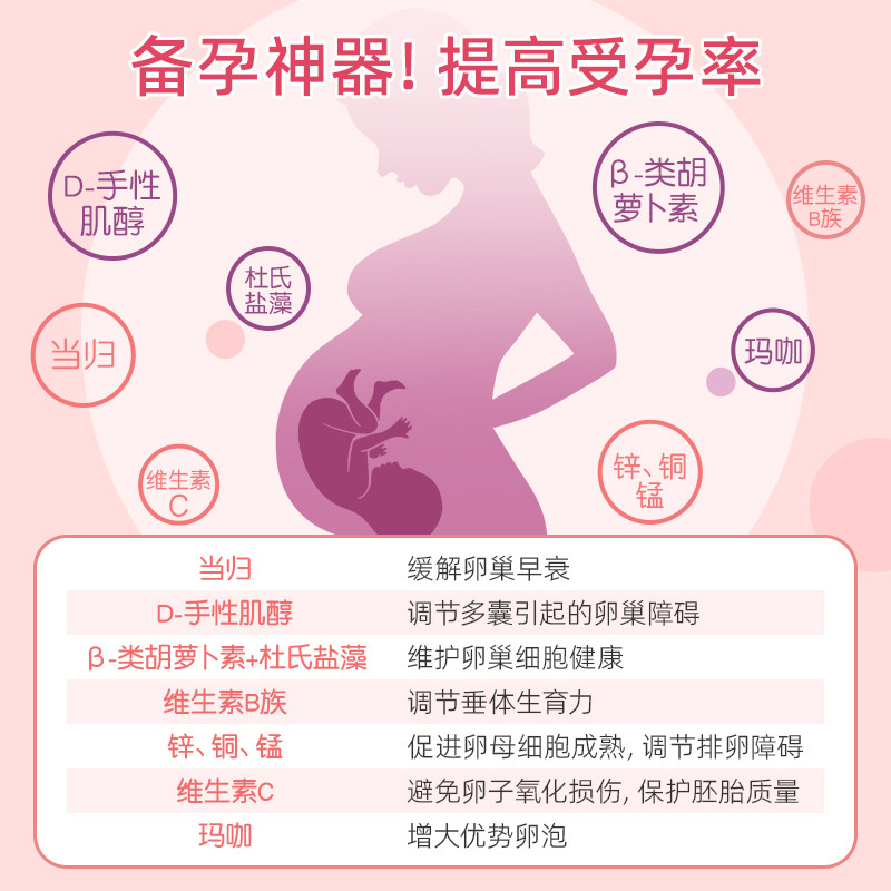 bechi男女备孕组合锌硒番茄红素 BECHI母婴海外孕产妇叶酸