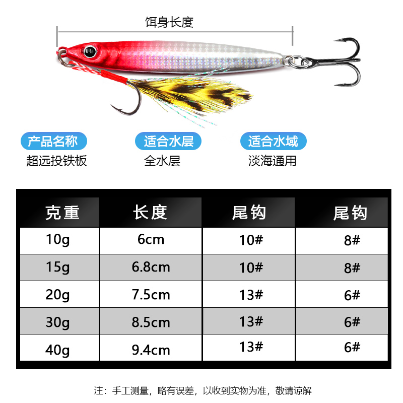 铁板路亚饵远投钓翘嘴鲈鱼专用假饵飘落铁板淡水亮片vib拟饵通杀 - 图3