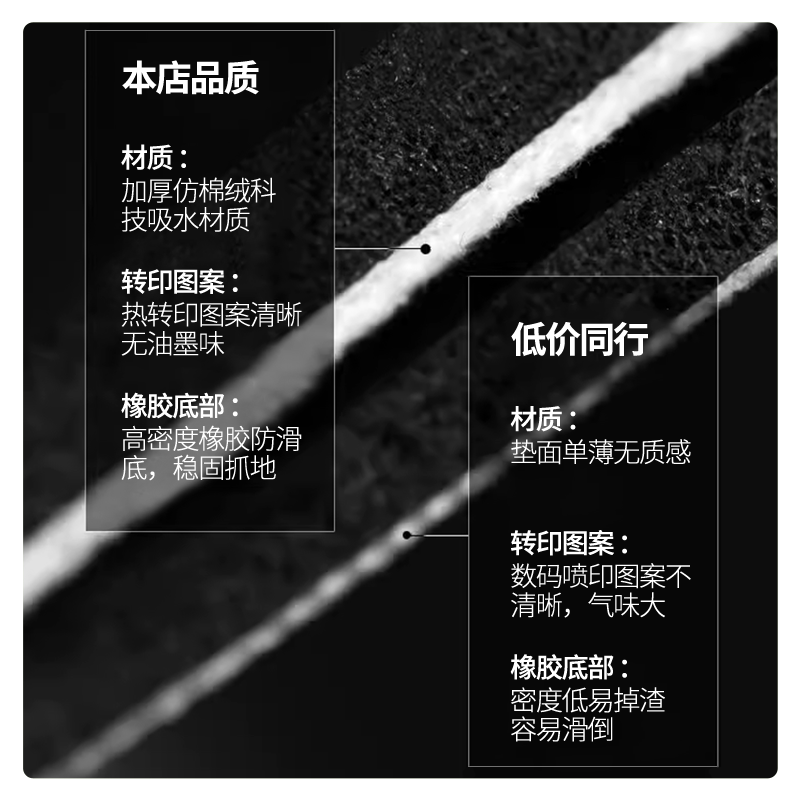 卫生间地垫软硅藻泥垫子厕所防滑垫简约家用浴室吸水垫可裁剪脚垫