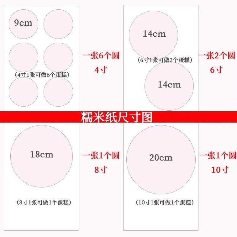 包邮母亲节糯米纸蛋糕装饰图案摆件可食用打印纸妈妈生日烘焙装扮,淘宝优惠券,粉丝福利购,淘宝优惠卷