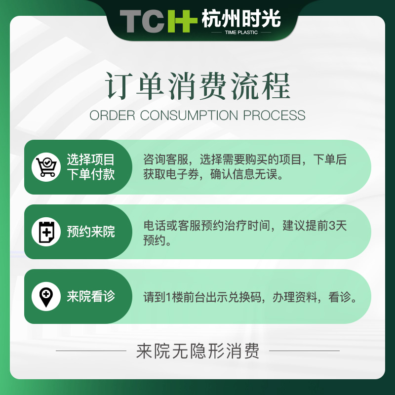 杭州时光整形单部位进口除皱眉间纹/鱼尾纹/鼻背纹3选1上限20U-图0