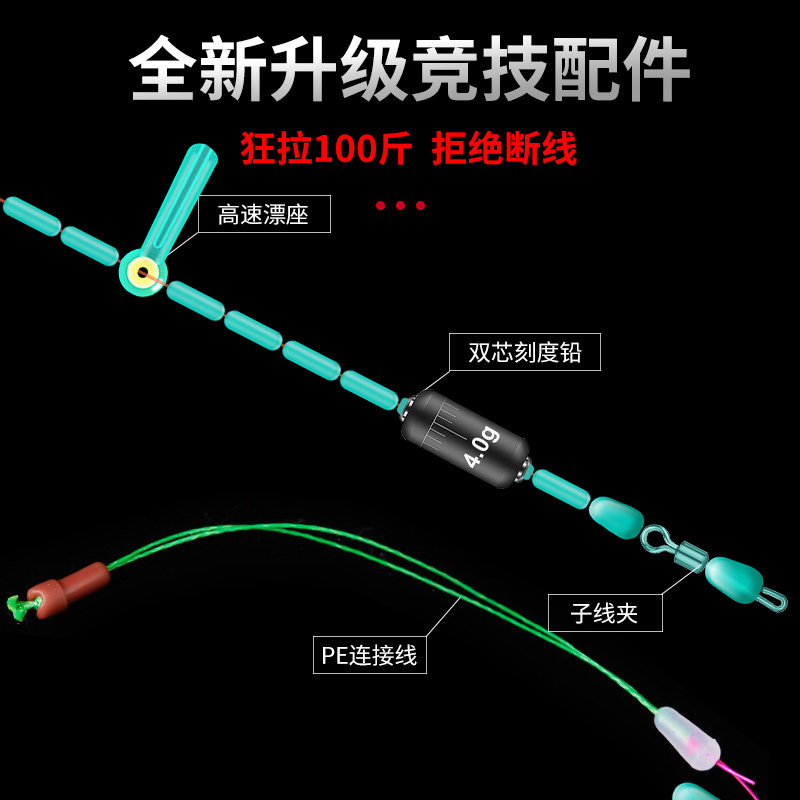 进口成品线组套装全套鱼线主线正品台钓鲢鳙钓鱼线组绑好超强拉力_虎窝淘