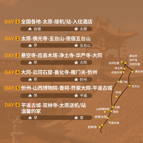 可选2-6人小团 山西旅游6天5晚纯玩大同五台山云岗石窟深度跟团游 - 图2