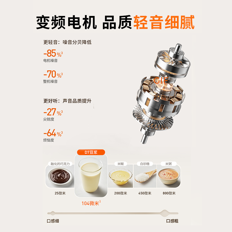 九阳豆浆机家用自动多功能变频轻音破壁机古法烹饪机搅拌料理机D7,淘宝优惠券,粉丝福利购,淘宝优惠卷