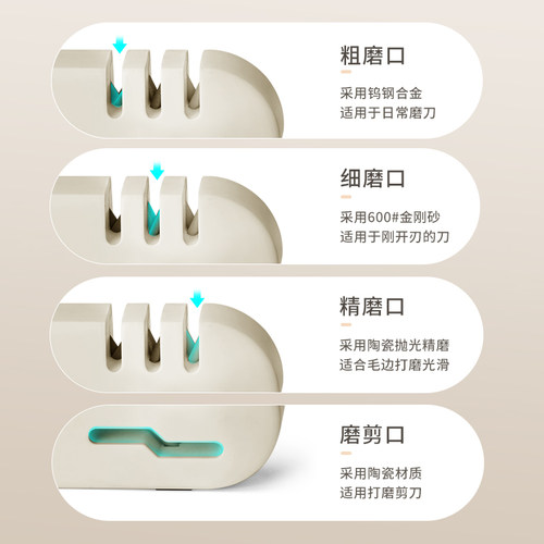 咚西磨刀神器家用快速磨刀开刃工具磨刀棒磨刀石定角磨剪刀神器 - 图2