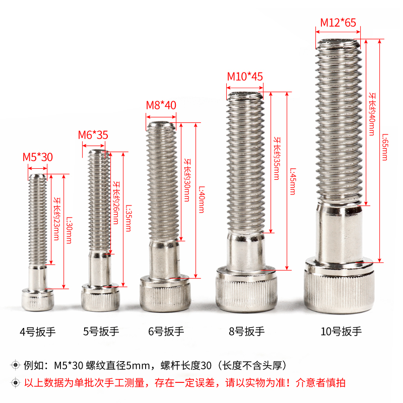 12.9级镀镍内六角螺丝M2M2.5M3M4M5M6M8M12M14M16M20圆柱杯头螺栓 - 图1