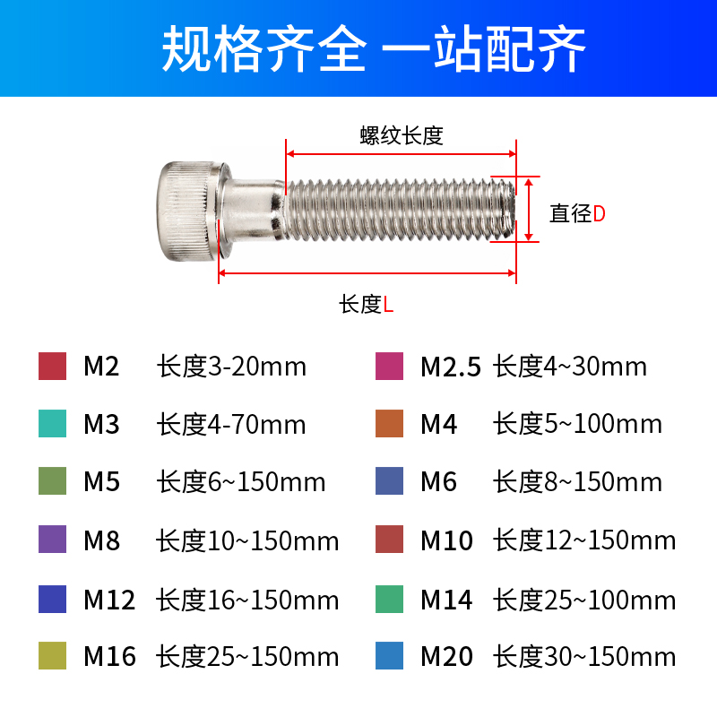 12.9级镀镍内六角螺丝M2M2.5M3M4M5M6M8M12M14M16M20圆柱杯头螺栓 - 图0