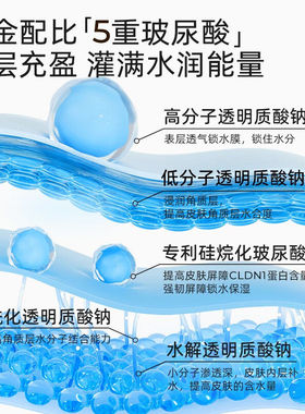 颐莲玻尿酸保湿精华面膜2.0升级补水清爽精华福瑞达正品包邮