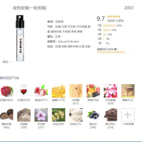 复马尔fm一轮玫瑰香水法国情人苦橙夜色玫瑰贵妇肖像木兰沁夏冬之 - 图0