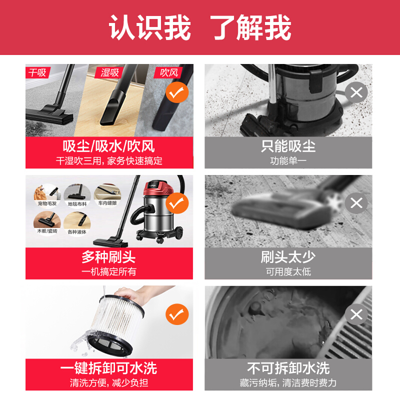 苏泊尔吸尘器家用小型大吸力干湿吹三用商用装修车用大功率机80P - 图2