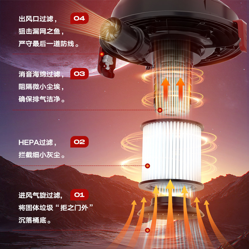 苏泊尔家用大吸力美缝工业吸尘器 supor苏泊尔健生吸尘器