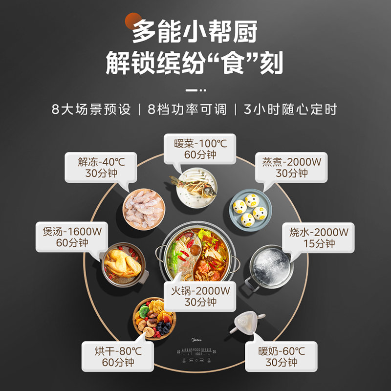 美的暖菜板保温板家用多功能火锅旋转电磁炉餐桌转盘加热菜饭神器