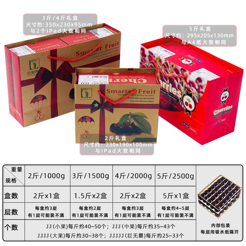 礼盒装2/5斤5J美国进口车厘子黑珍珠大樱桃新鲜水果送礼高端大,淘宝优惠券,粉丝福利购,淘宝优惠卷