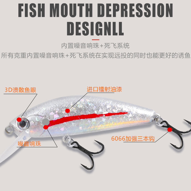 金舟路亚饵狂鲅米诺远投速沉海钓路亚假饵钓鲅鱼刀鱼海鲈翘嘴假饵 - 图2