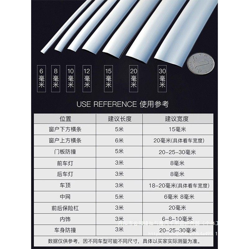 汽车车窗装饰条镀铬亮条电镀条车门边框防撞条保险杠防刮改装,淘宝优惠券,粉丝福利购,淘宝优惠卷