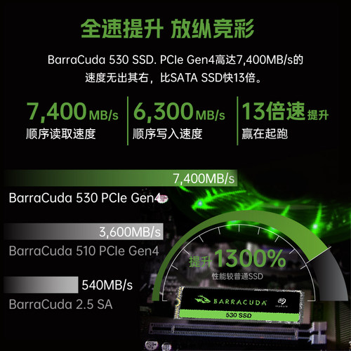 Seagate希捷m2固态pcie4硬盘1t/2t电脑笔记本TLC颗粒ps5酷鱼530 - 图2