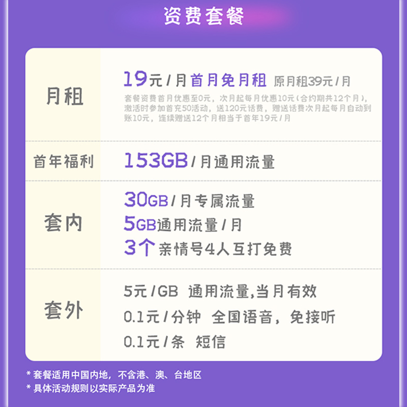 中国移动流量卡可选号188G潮玩卡大流量手机上网电话卡归属地自选 - 图0