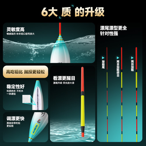 刘志强羽系列鲫鱼漂鱼漂高灵敏浮漂正品官方鲫鱼浮漂套装全套 - 图0