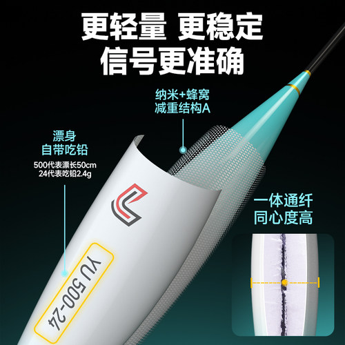 刘志强羽系列鲫鱼漂鱼漂高灵敏浮漂正品官方鲫鱼浮漂套装全套 - 图1