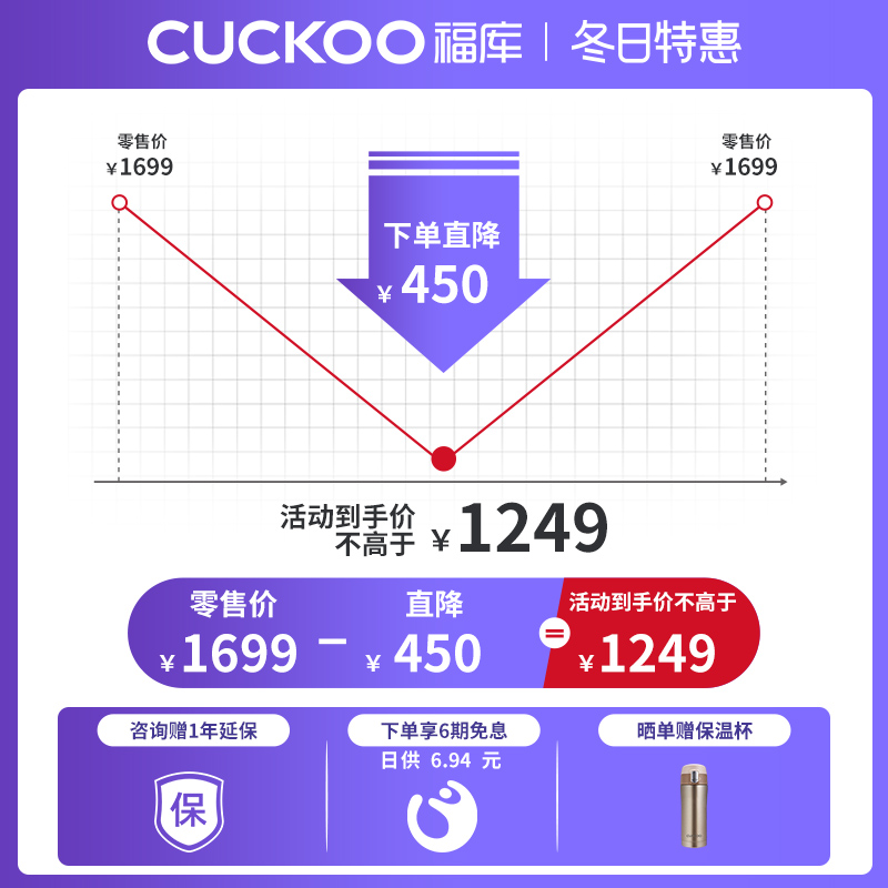CUCKOO福库韩国进口智能预约大容量家用多功能电饭煲锅5升 8人