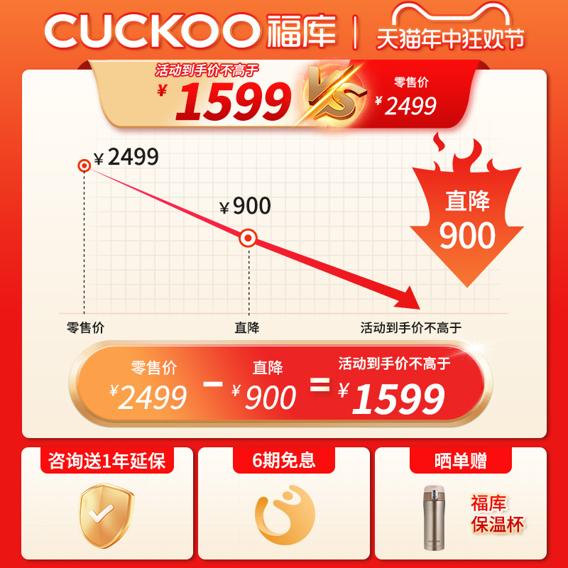 CUCKOO福库韩国进口家用5L智能多功能双压煮饭电饭煲2-10人ST1011 - 图0