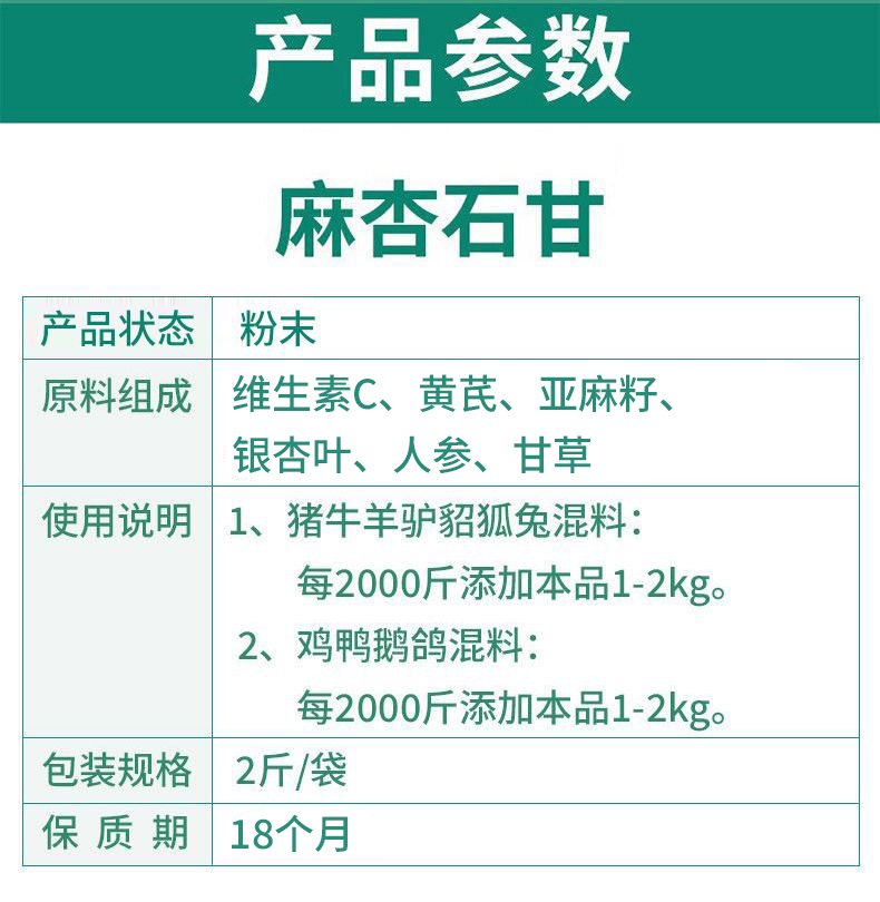 兽用麻杏石甘散猪牛羊鸡鸭鹅发烧咳嗽喘气胸膜肺炎饲料添加剂 - 图2