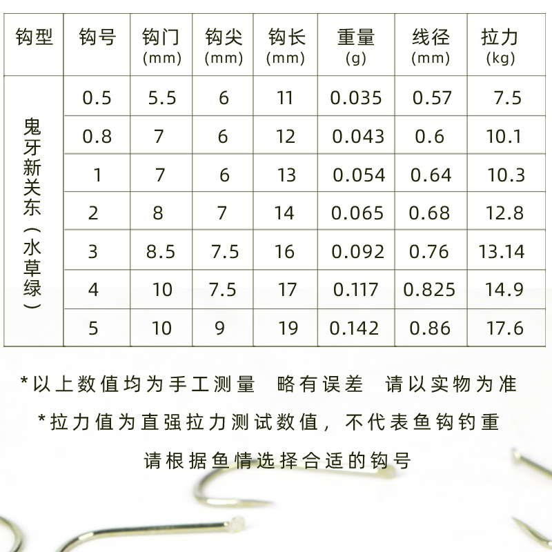 鬼牙新关东鲢鳙鱼钩进原装正品散装竞技狼牙无倒刺鲤鱼鲫鱼勾口