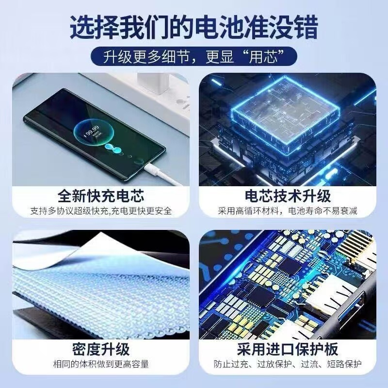 适用于小米14电池小米14pro 米14Ultra电池板 BP4Q BP4R BP51电板 - 图1