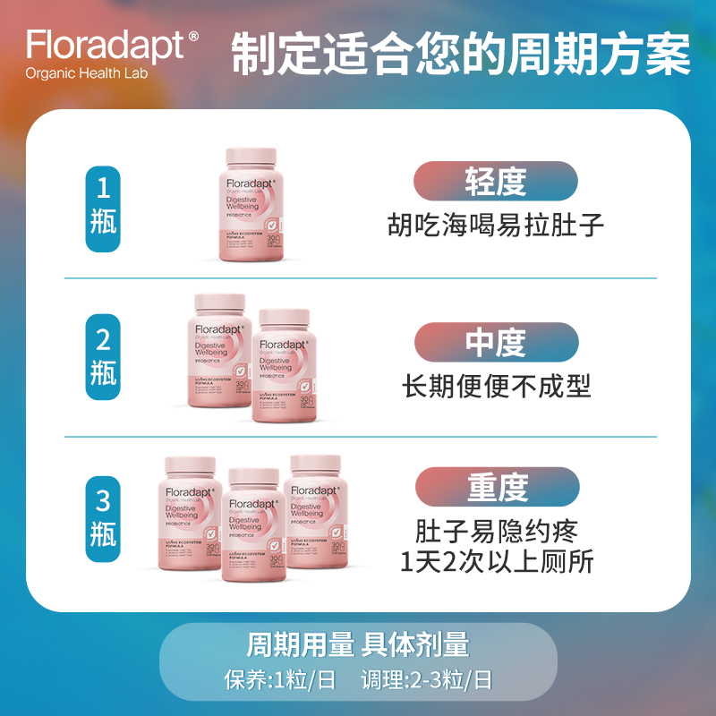 西班牙Floradapt芙乐益生儿童肠道益生菌成人调理肠胃肠易激ibs - 图2