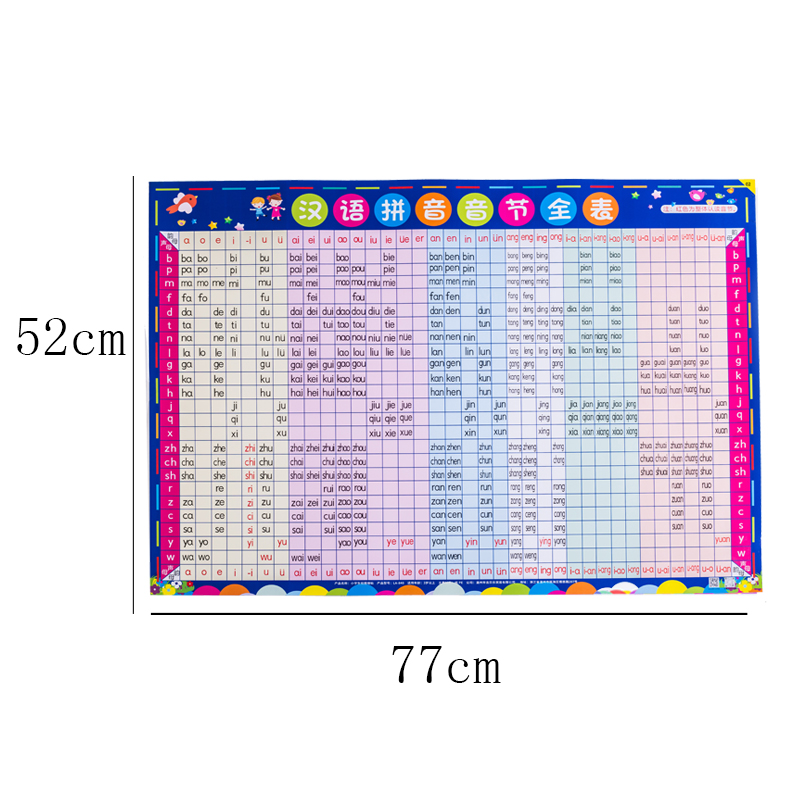 小学生汉语拼音字母表挂图声母韵母整体认读音节墙贴儿童学习神器 - 图3