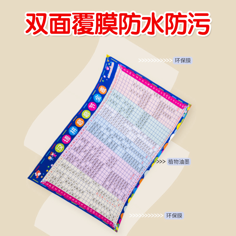 小学生汉语拼音字母表挂图声母韵母整体认读音节墙贴儿童学习神器 - 图2