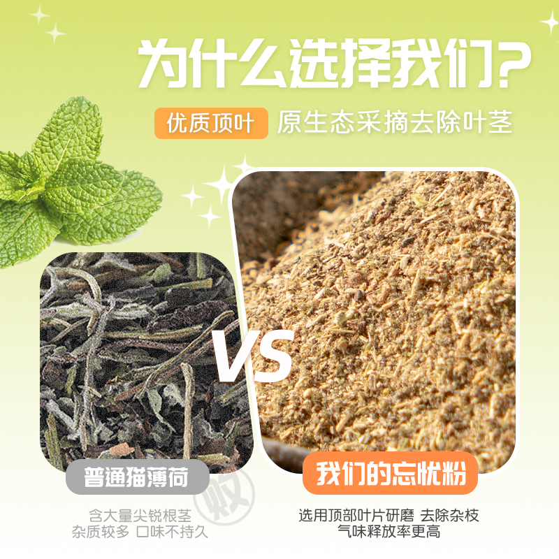 速发猫薄荷粉猫咪零食猫饼干可食用用毛球猫草去品幼猫猫毛水喷雾 - 图3