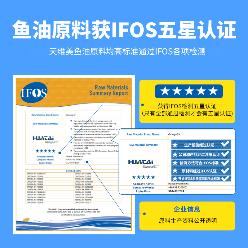 NatureMade天维美辅酶Q10鱼油omega3高纯度DHA中老年EPA非鱼肝油