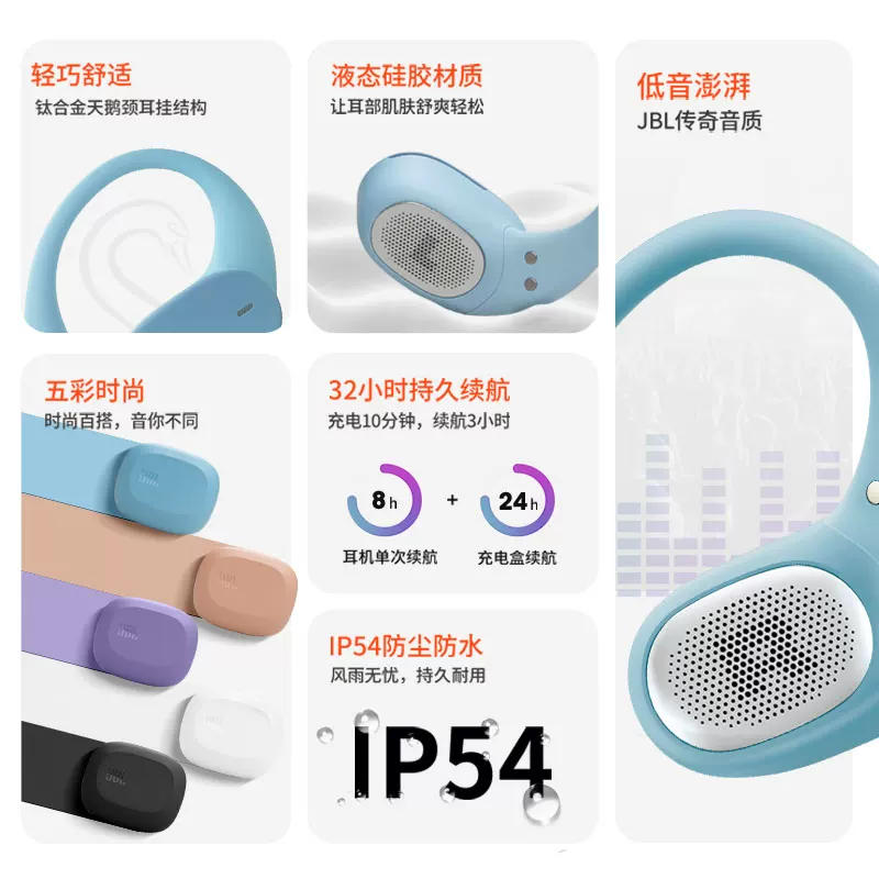Такой же стиль как У Wang Chuqin | JBL sense lite комфортная версия открытого дизайна наушников Bluetooth