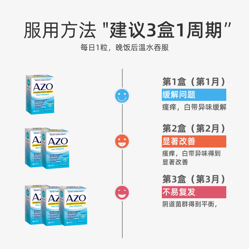 azo小蓝盒全面平衡孕妇可用益生菌 AZO海外女性益生菌