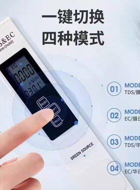 【健康喝水】德国高精水质检测笔