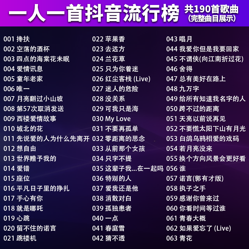汽车载cd碟片搀扶抖音2025 流行歌曲无损高品质大容量合集汽车光盘热歌榜柏林之声无损音质车载u盘超热门音乐 - 图0