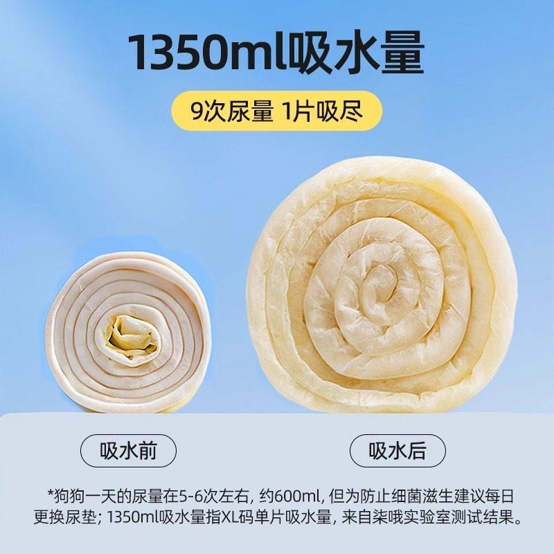 狗狗尿垫加厚除臭吸水宠物隔尿垫猫咪尿垫护理垫一次性吸尿纸,淘宝优惠券,粉丝福利购,淘宝优惠卷