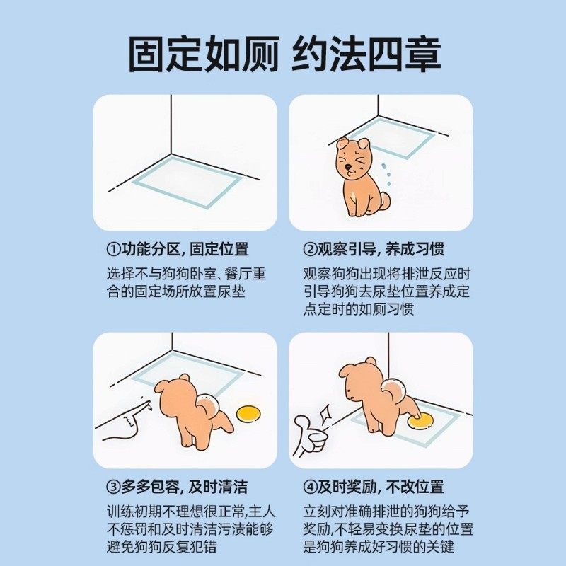 狗狗尿垫加厚除臭吸水宠物隔尿垫猫咪尿垫护理垫一次性吸尿纸,淘宝优惠券,粉丝福利购,淘宝优惠卷