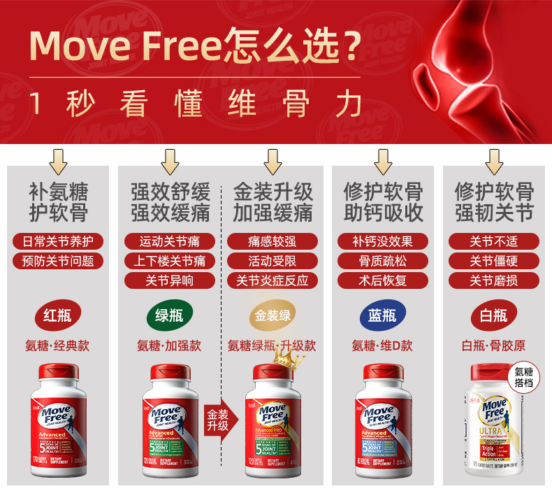 美国进口movefree维骨力关节宝氨糖 Lovebae海外氨基葡萄糖