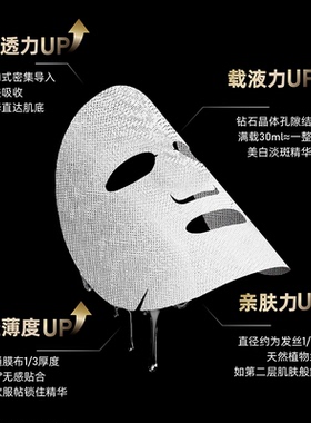 sudee美白淡斑黑绷带金标版面膜
