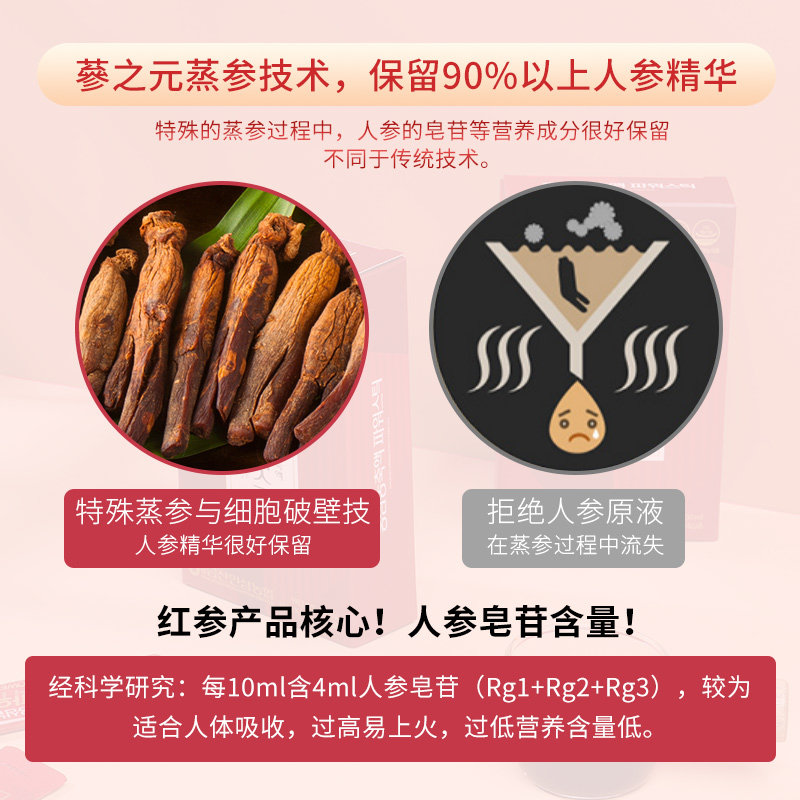 【红参口服液】蔘之元韩国正宗高丽参 蔘之元海外高丽参及其制品
