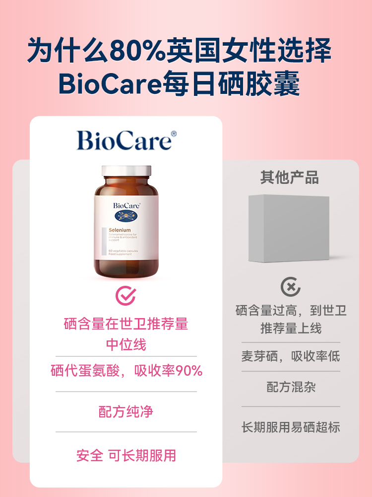 BioCare贝欧科私处花园卫士蔓越莓女性益生菌+促转阴有机硒胶囊 - 图2