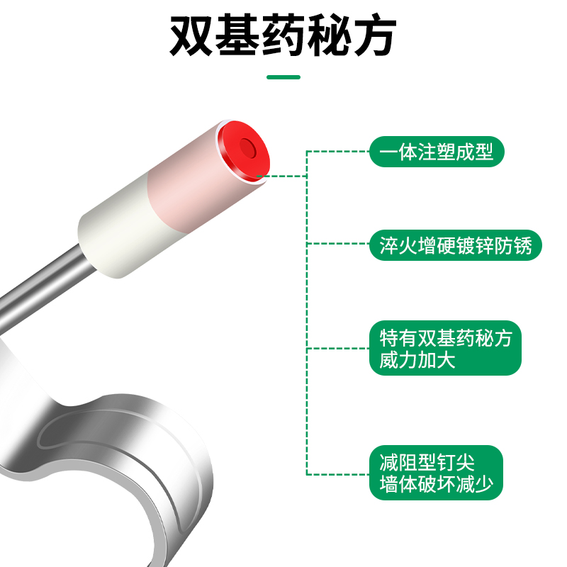 迷你吊顶神器一体射钉炮钉枪钉管卡钉子专用圆形配件消防打混凝土 - 图2