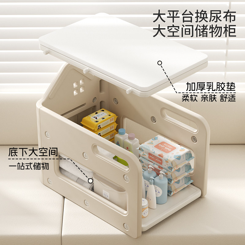 图 2