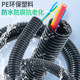 Thickened PE corrugated pipe with high temperature resistant thickened threading sleeve