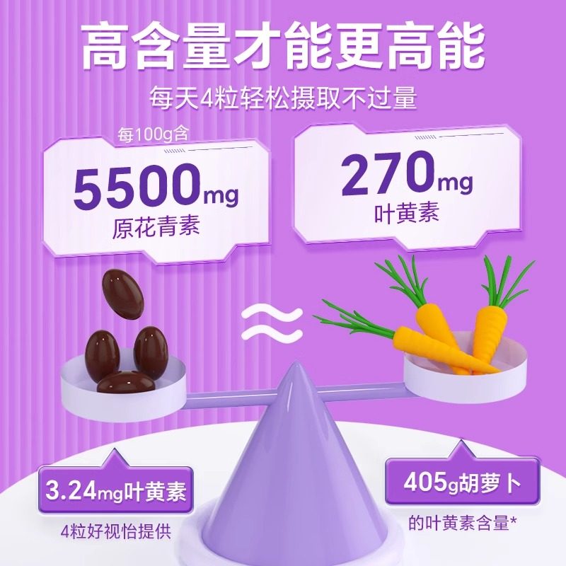 众久正品叶黄素酯蓝莓越橘儿童成人非护眼专利蓝莓叶黄素酯软糖片,淘宝优惠券,粉丝福利购,淘宝优惠卷