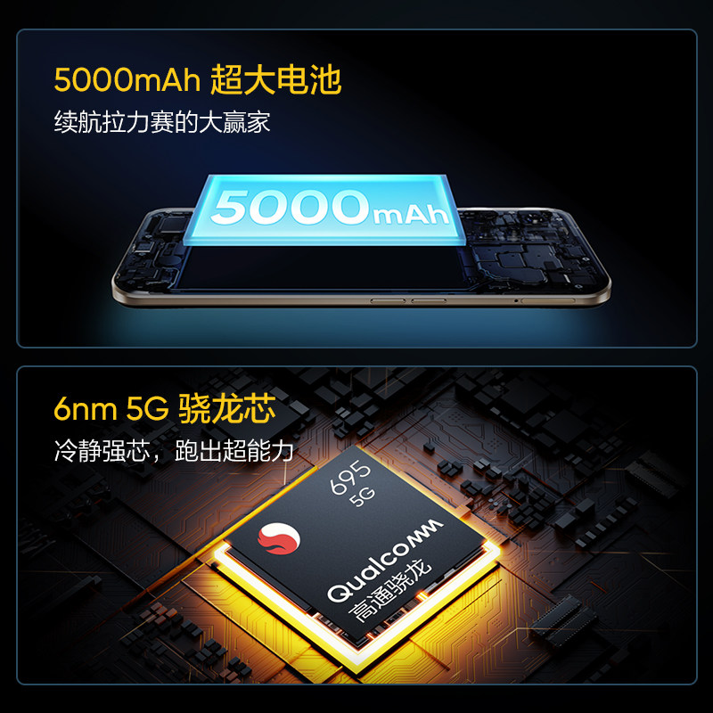 realme真我q5骁龙5g oppo大电池 realme本分手机