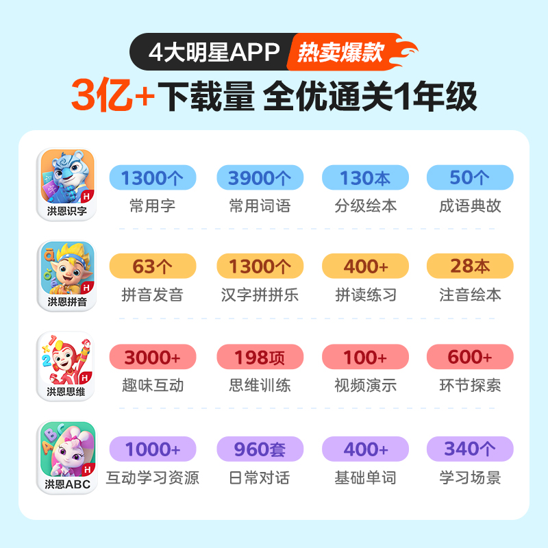 【启蒙培优】洪恩启蒙App识字成语拼音思维趣味益智终身组合
